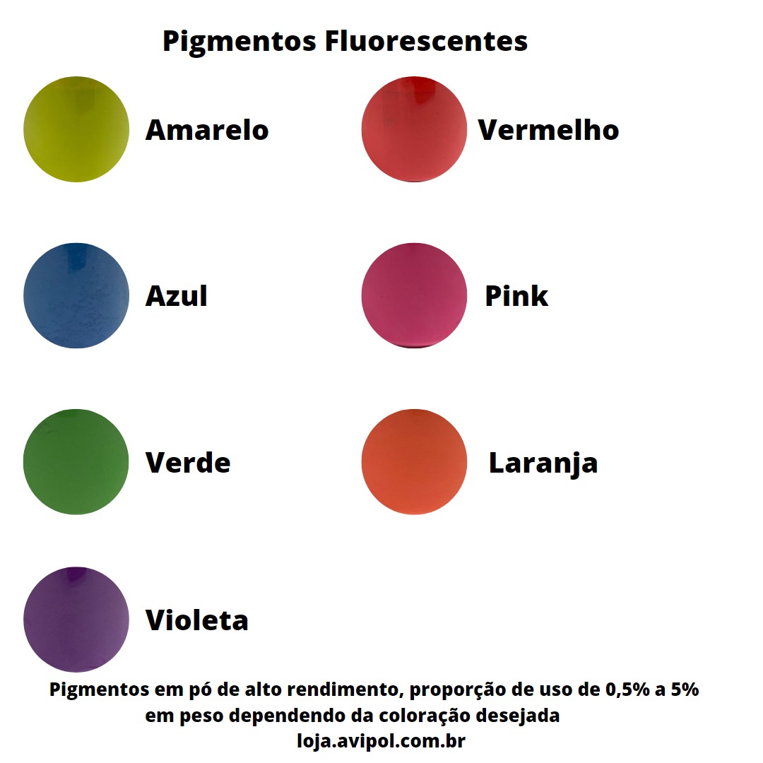 KIT PIGMENTOS FLUORESCENTES 7 X 15G - Image 3