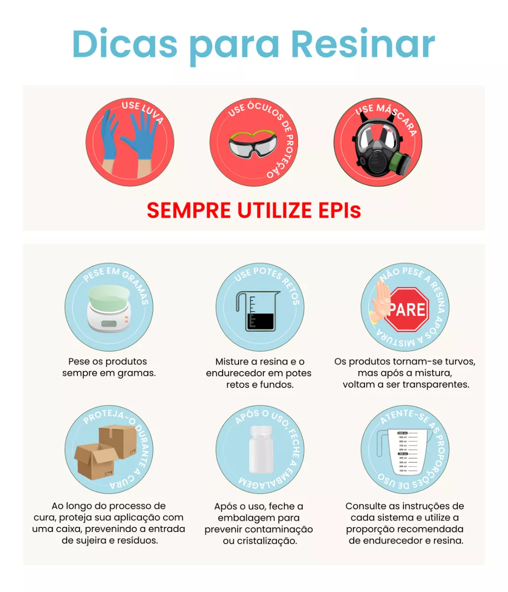 KIT RESINA EPOXI FLEXIVEL 2220 /155 – 1,5Kg - Image 4